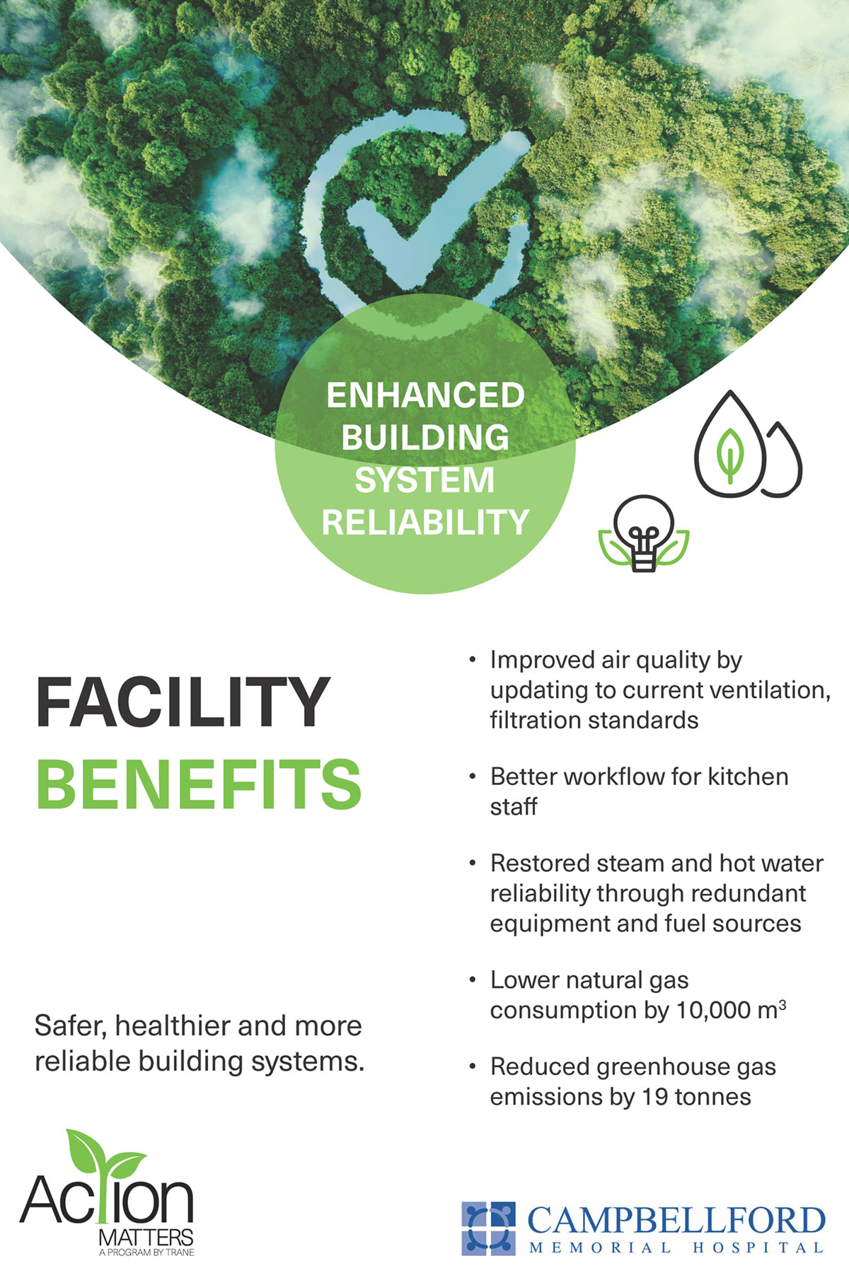 Campbellford facility benefits Campbellford facility benefits